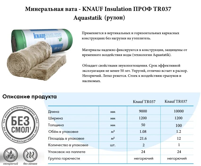 Минеральная вата горючесть. Knauf Insulation проф TS 037 Aquastatik. Knauf Insulation проф TS 037 Aquastatik плита. ТЕПЛОКНАУФ каркасные конструкции TS-037. Утеплитель Knauf Insulation Aquastatik TS 034.