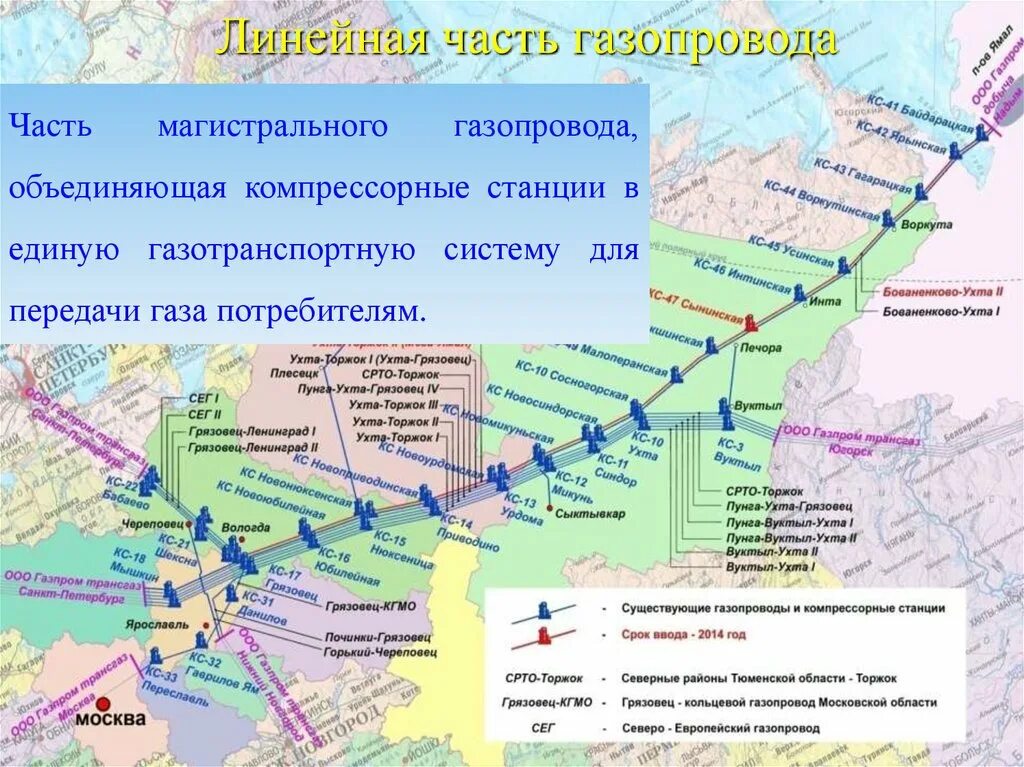Северный поток-2 на карте ленобласти. Карта газопровода бованенково-ухта с компрессорными станциями. Бованенково ухта газопровод схема. Грязовец выборг газопровод карта. Ухта-торжок газопровод схема.