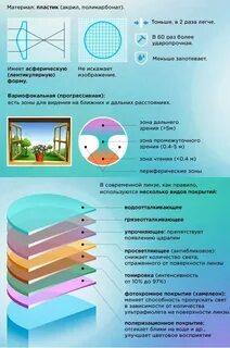 Стекло пропускает ультрафиолет