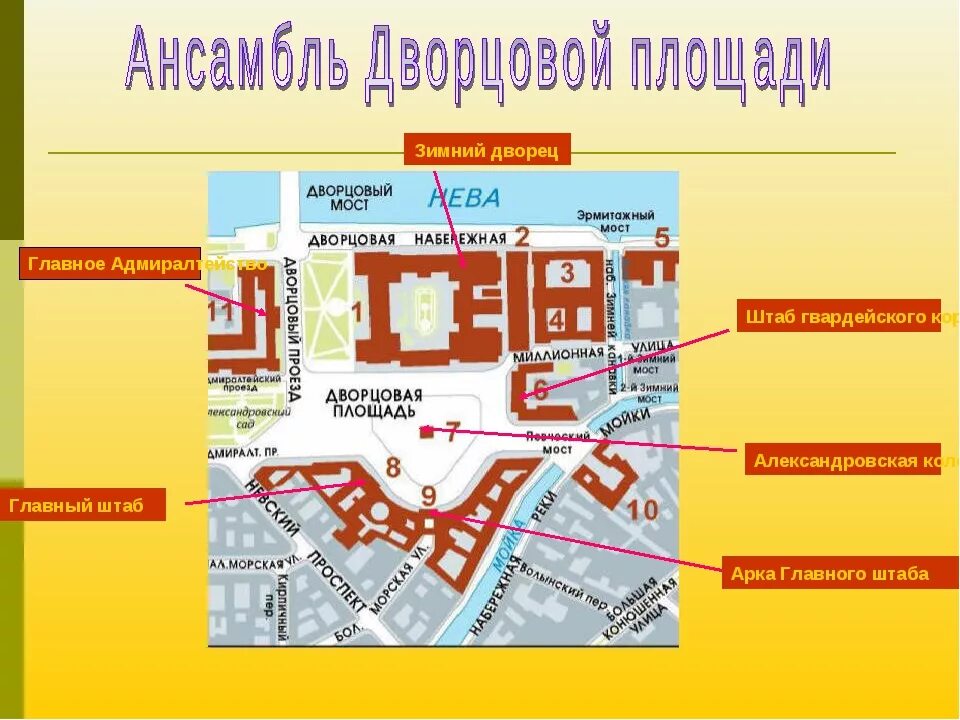 Петербург дворцовая площадь карта. План дворцовой площади в санкт-петербурге. дворцовая площадь схема. план дворцовой площади спб. дворцовая площадь на карте.