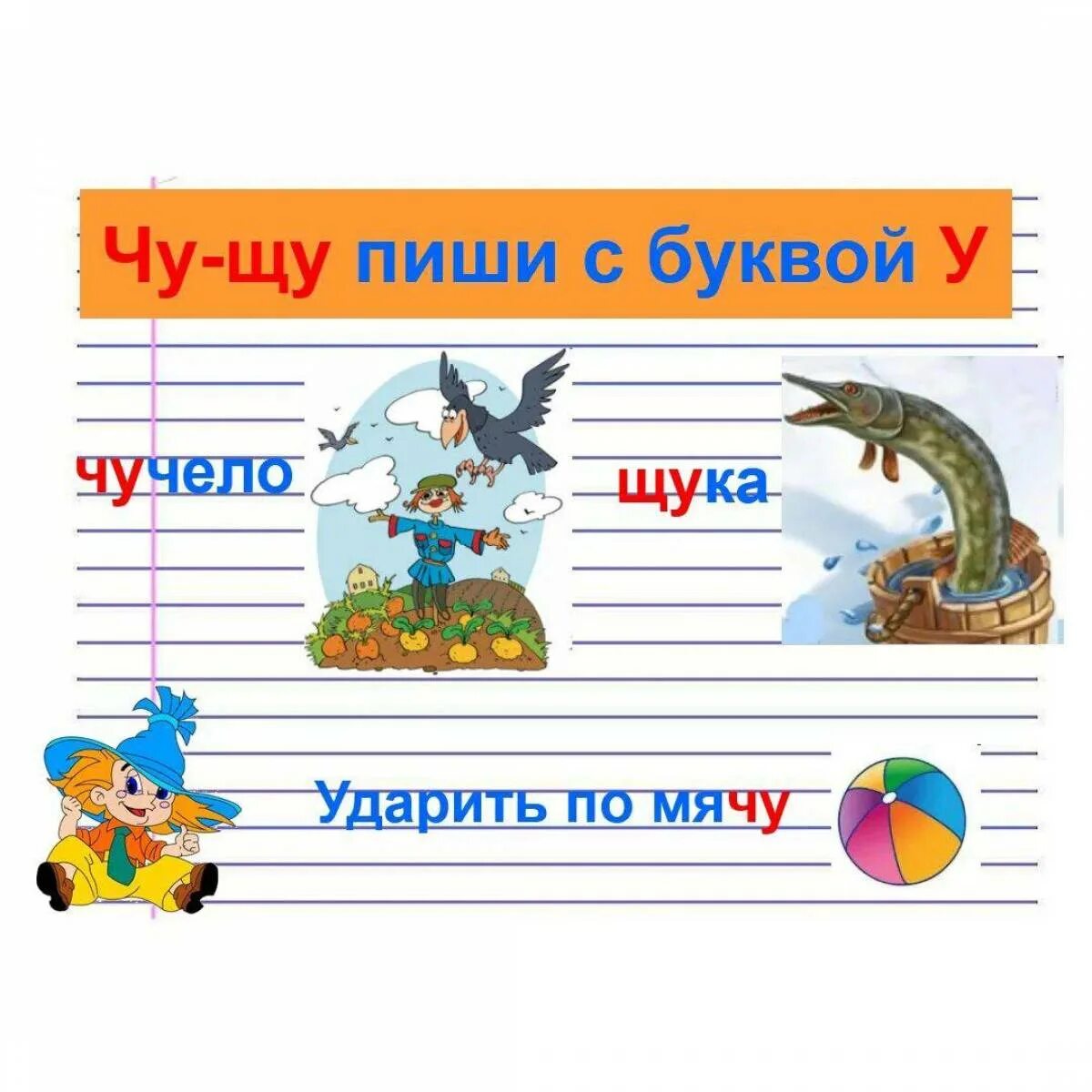 Слова на правила щу. Правило Чу ЩУ. Чу ЩУ С буквой у. Чу-ЩУ пиши с буквой у. Чу ЩУ пиши с буквой у правило.