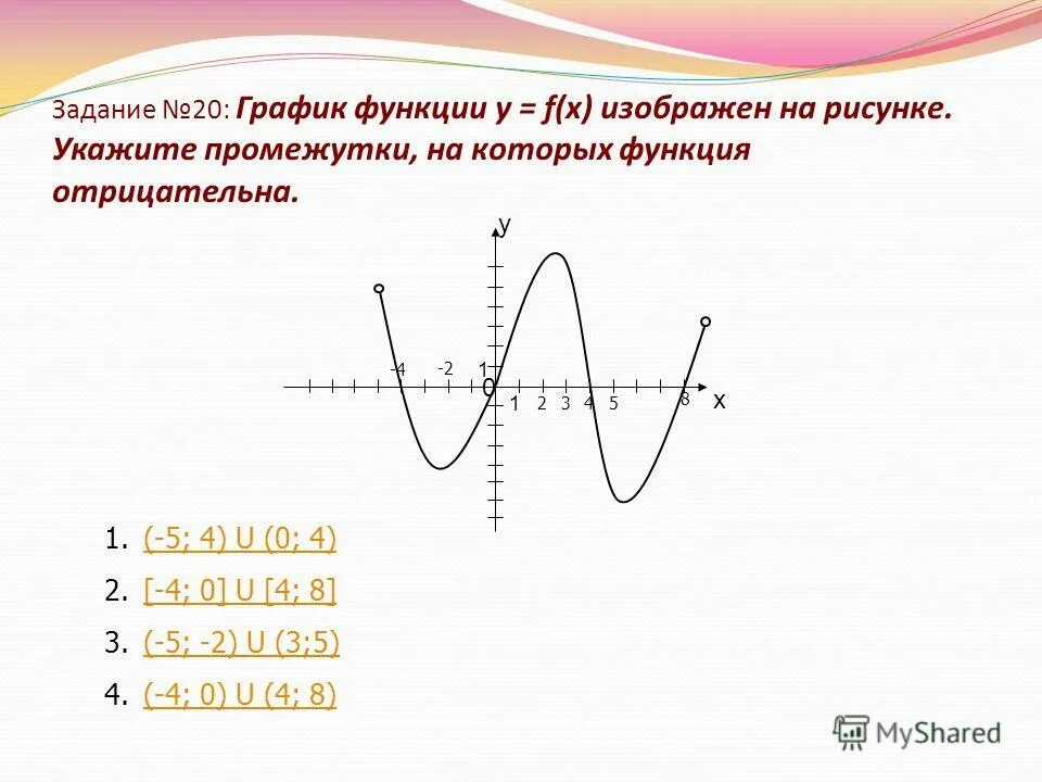 Drawing functions Shtampik.com
