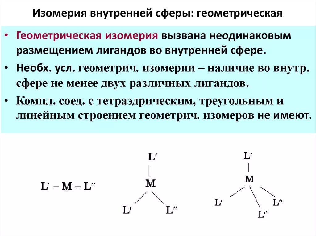 Дайте определение изомерии