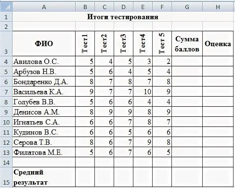 При подведении итогов для каждой команды