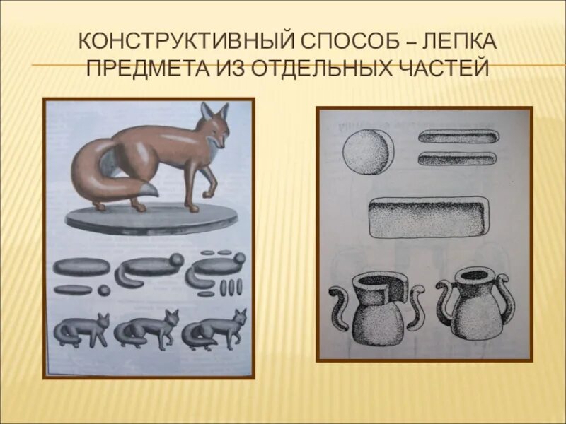 Способы лепить. Конструктивный способ лепки. Конструктивный способ лепки. Способы лепки конструктивный пластический комбинированный. Способы лепки для дошкольников.