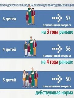 Многодетные на сколько раньше уходят пенсию