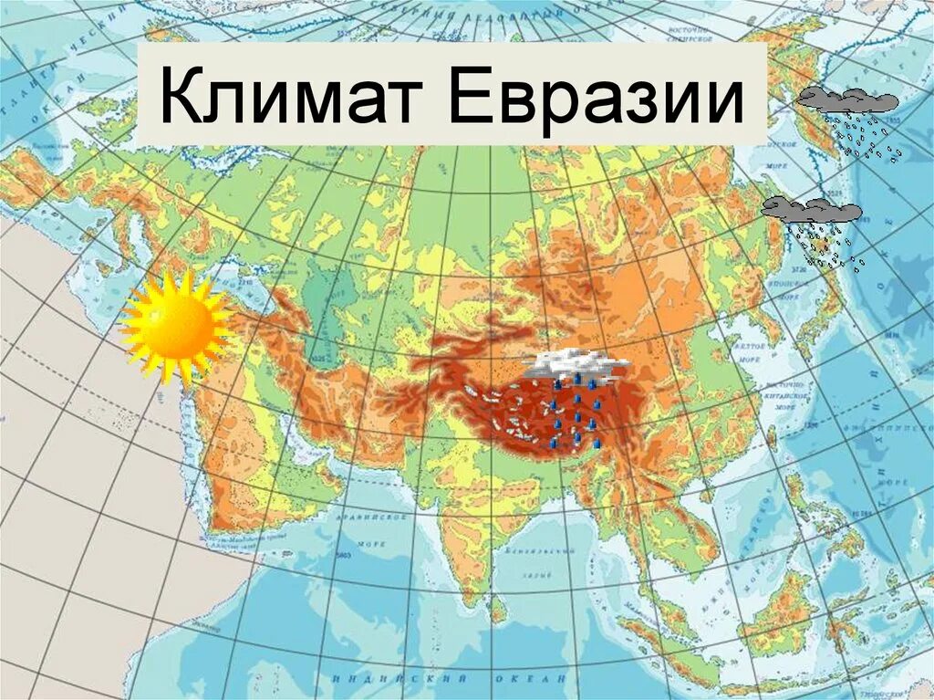 Климат Евразии 7. Презентация климат Евразии. Климат Евразии географии