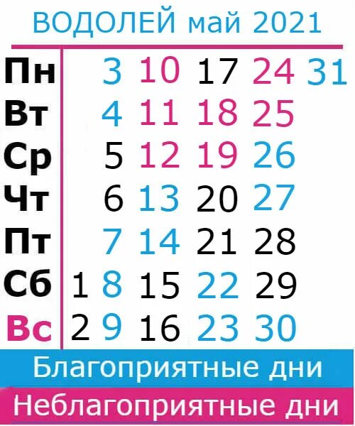 Числа водолей даты. Май 2025. водолей календарь. водолей 2025. водолей даты 2025.