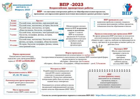 Obraztsi i opisaniya vpr 2023