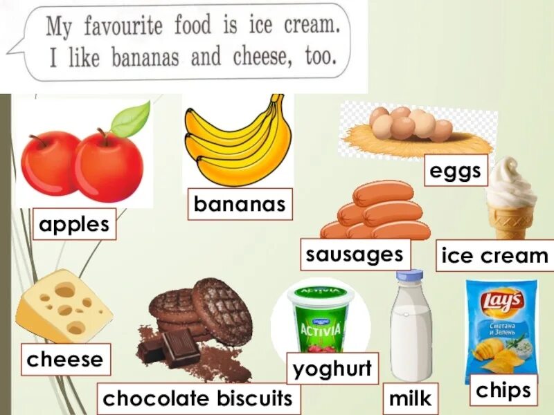 Мороженое с печеньем сэндвич. Ice cream like biscuits rice. Спотлайт 3 класс еда. Мороженое с имбирем. Ice cream like biscuits rice.