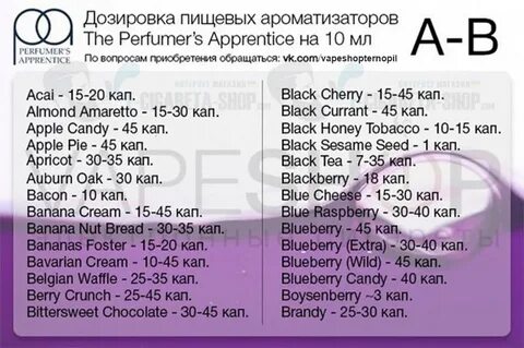Надо для 10 мл