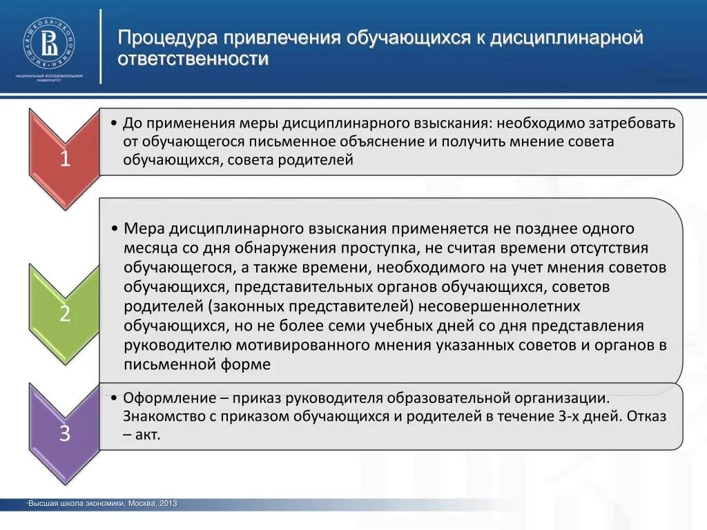 Можно ли несовершеннолетнего привлечь к дисциплинарной ответственности. Порядок применения дисциплинарных взысканий к обучающимся. Порядок привлечения к дисциплинарной ответственности. Дисциплинарные взыскания схема. Схема привлечения работника к дисциплинарной ответственности.