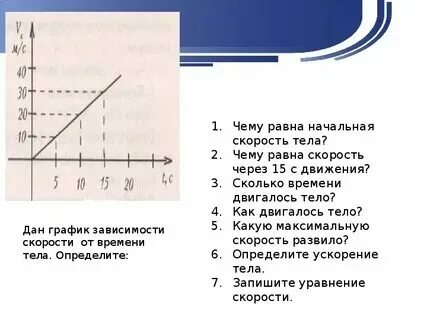 По графику определите скорость движения поезда По графику зависимости S от T определите скорость тела на 6 секунде пути.1) опре