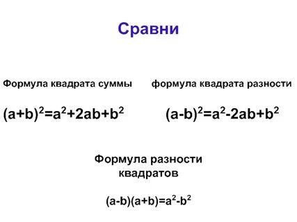 Как найти квадрат суммы