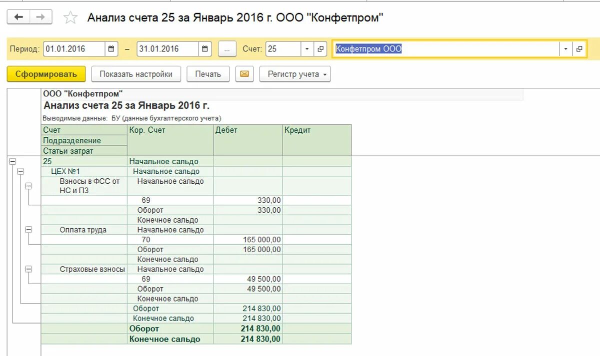 Счет no 8. Анализ счета в 1с. Анализ счета 70 образец заполнения. Отчет анализ счета 1с. Анализ 01 счета в 1с.