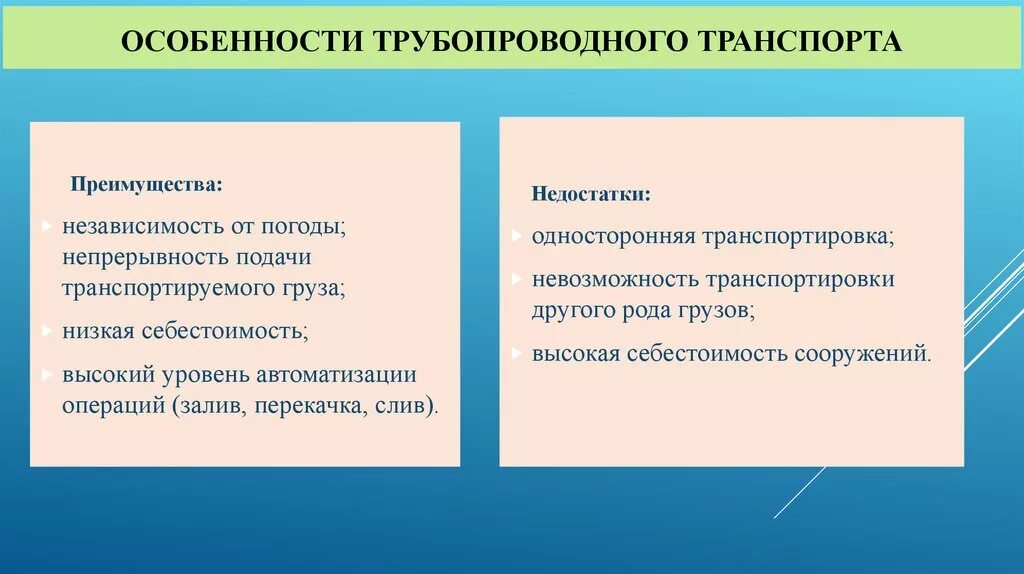 Северо запад преимущества проблемы перспективы развития. Характеристика трубопроводного транспорта. Особенности трубопроводного транспорта в России. Недостатки трубопроводного транспорта.