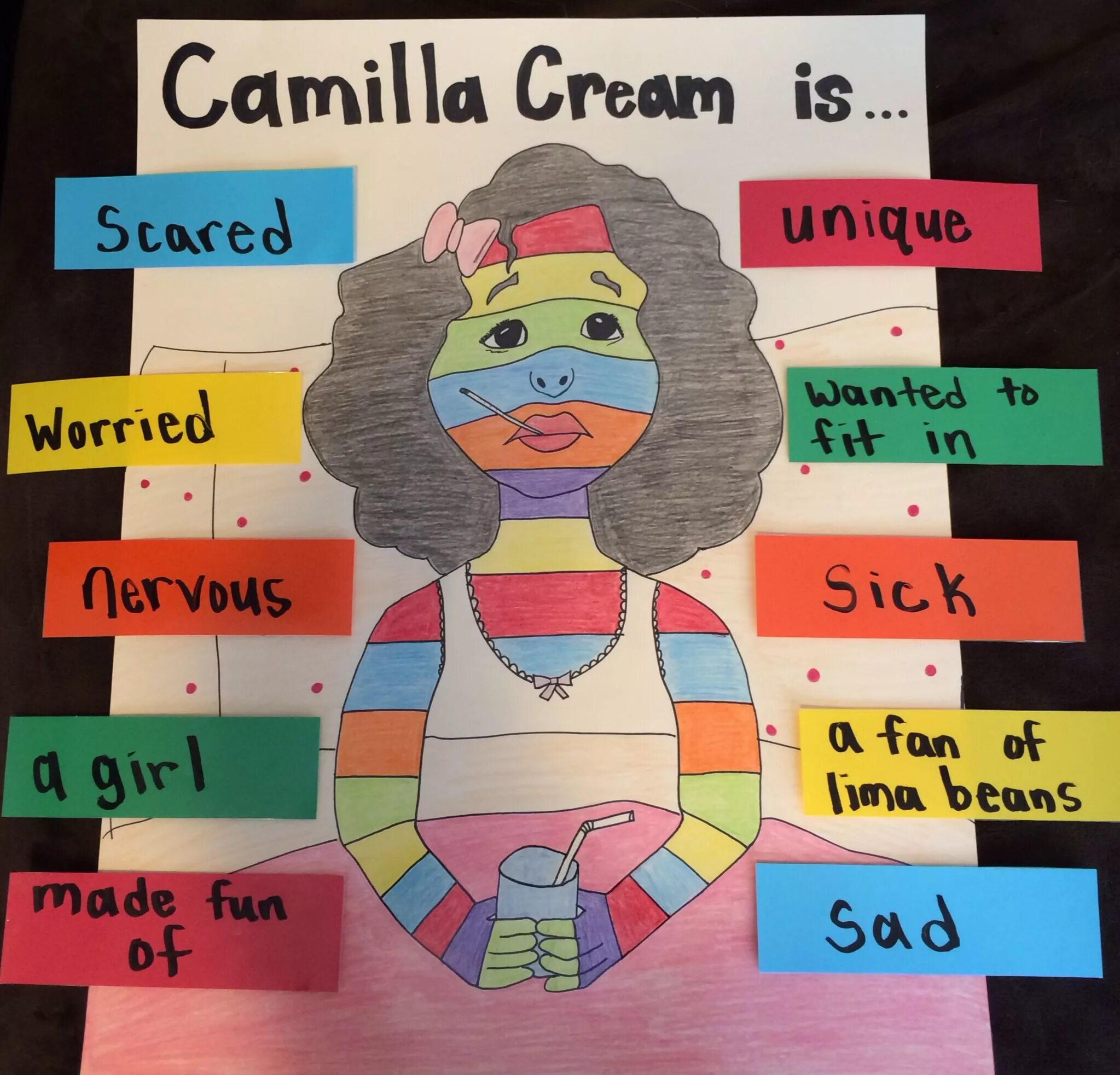 Крем camille. A bad case of stripes. Крем camille. Camilla cream. Visual aids in teaching english.