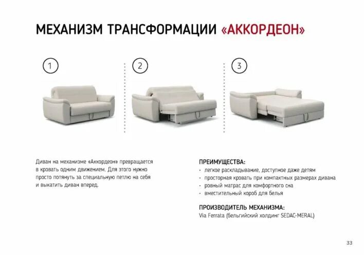 Самый надежный механизм дивана для ежедневного использования. Аккордеон механизм трансформации дивана. механизмы раскладывания диванов аккордеон. механизмы диванов дельфин аккордеон еврокнижка. аккордеон механизм трансформации диван альянс.