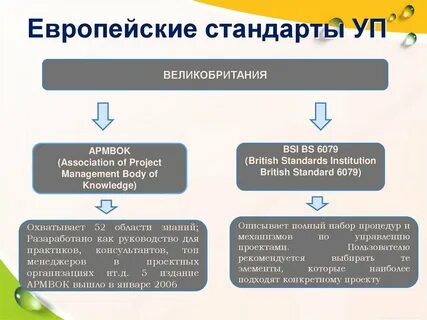 Европейский стандарт