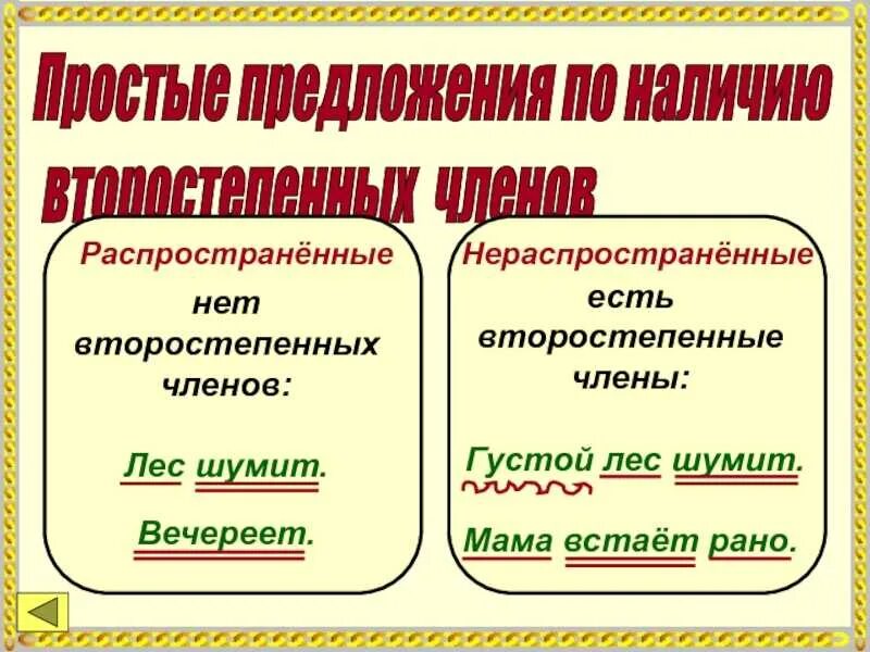 Пример распространенное просто. Односоставное и двусоставное предложение правило. Простое двусоставное предложение примеры. Односоставные и двусоставные предложения примеры. Простое предложение односоставное и двусоставное.