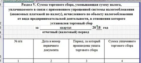 Сумма торгового сбора уменьшающая сумму налога