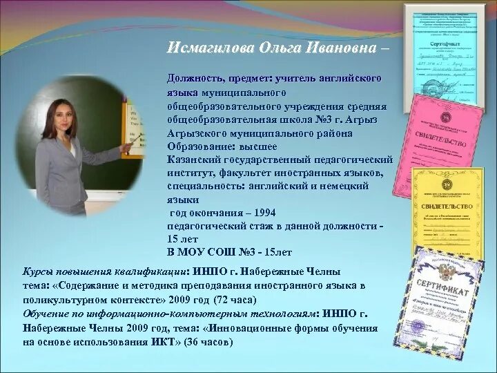 Выступление учителя английского языка. Портфолио учителя английского языка. Характеристика на учителя английского языка.