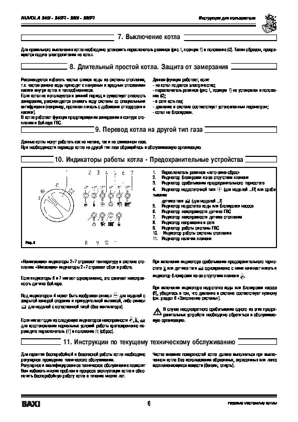 Инструкция к котлу
