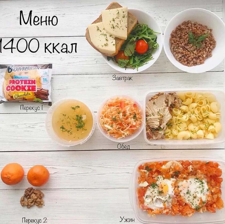 Продукты на 1400 калорий. ПП рацион на 1400 калорий. Рацион на 1500 калорий в день. ПП рацион на 1500 калорий. Рацион на день правильного питания.