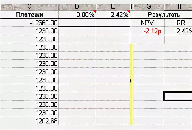 Excel рентабельность. Внутренняя норма доходности в эксель. рентабельность в эксель. формула доходности в эксель. внутренняя норма доходности как посчитать в эксель.
