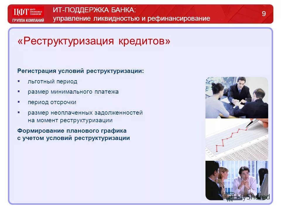 Сайт поддержки банка. Реструктуризация и рефинансирование разница. Рефинансирование и реструктуризация в чем разница. В чем разница между рефинансированием и реструктуризацией кредита. Поддержка банка.