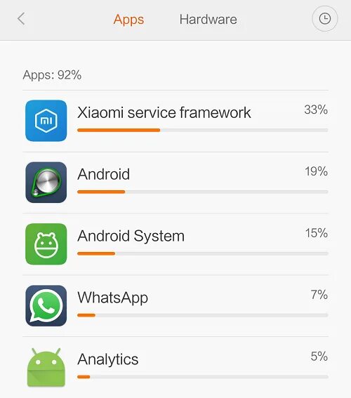 Xiaomi какие приложения удалить. Приложение service. приложение quick apps xiaomi. центр quick app что это. xiaomi service framework что это.