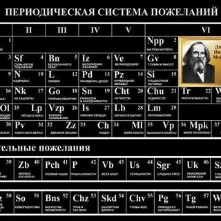 Си псэ