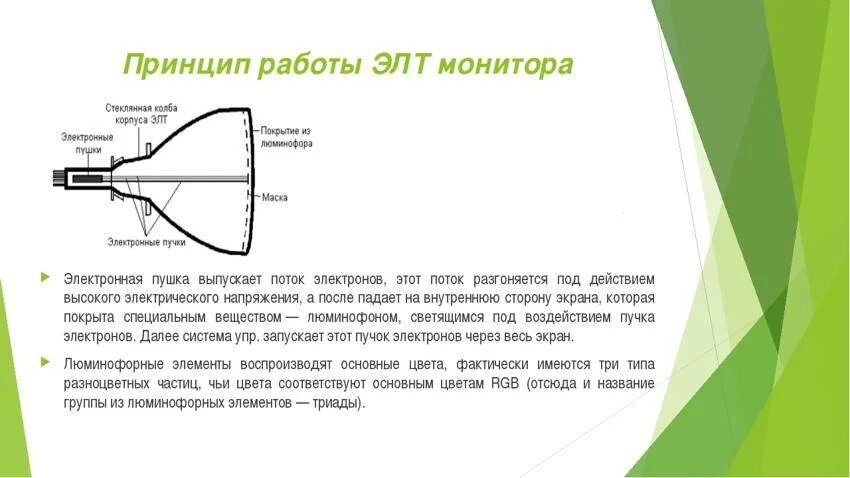 Принцип действия lcd мониторов. Принцип действия lcd мониторов. Принцип действия жидкокристаллического монитора. Принцип построения изображения на элт-мониторе. Конструкция монитора компьютера.