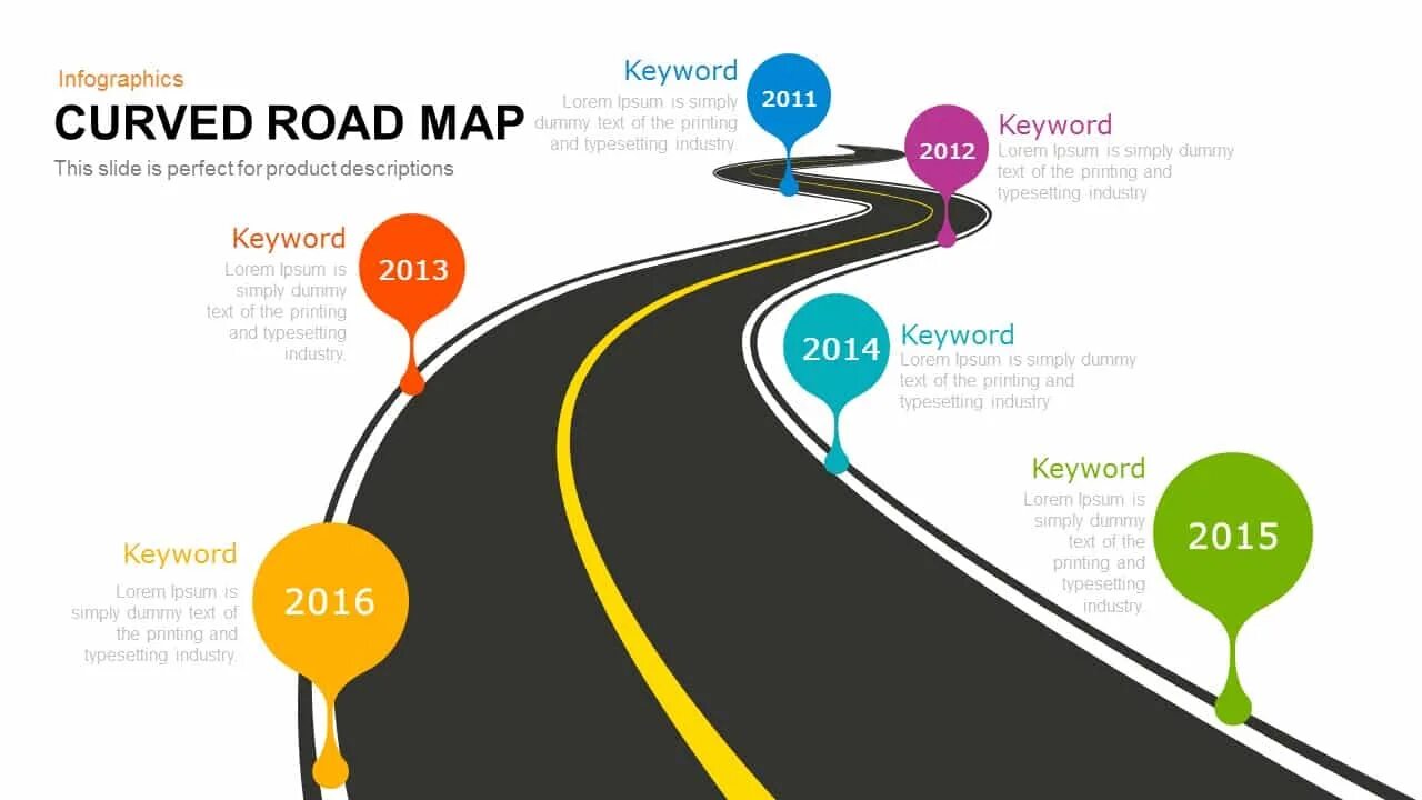 Что такое road map. Инфографика проекта. Роад МЭП. Дорожная карта инфографика шаблон. Roadmap инфографика.