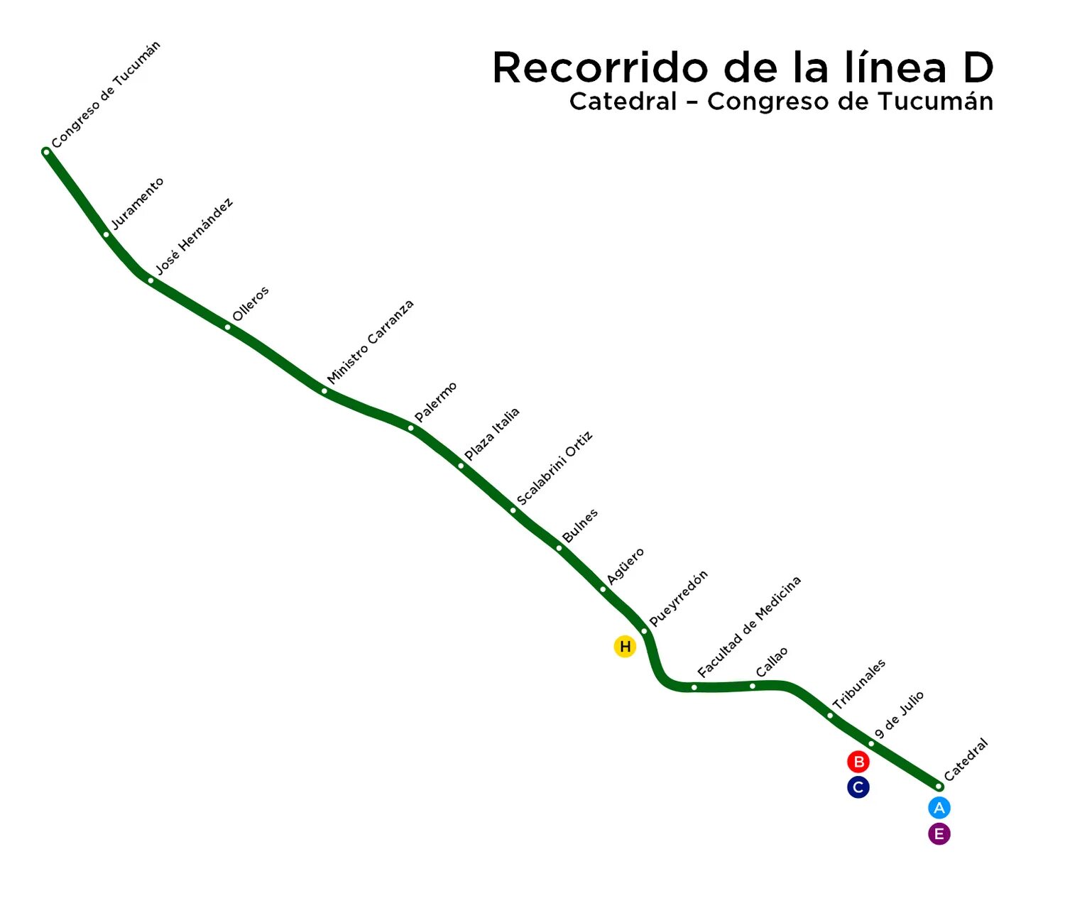 Линия д 6. Метро Буэнос-Айреса схема. Карта метро Буэнос Айреса. Буэнос Айрес метро схема на карте. Метро Буэнос Айрес схема на карте города.