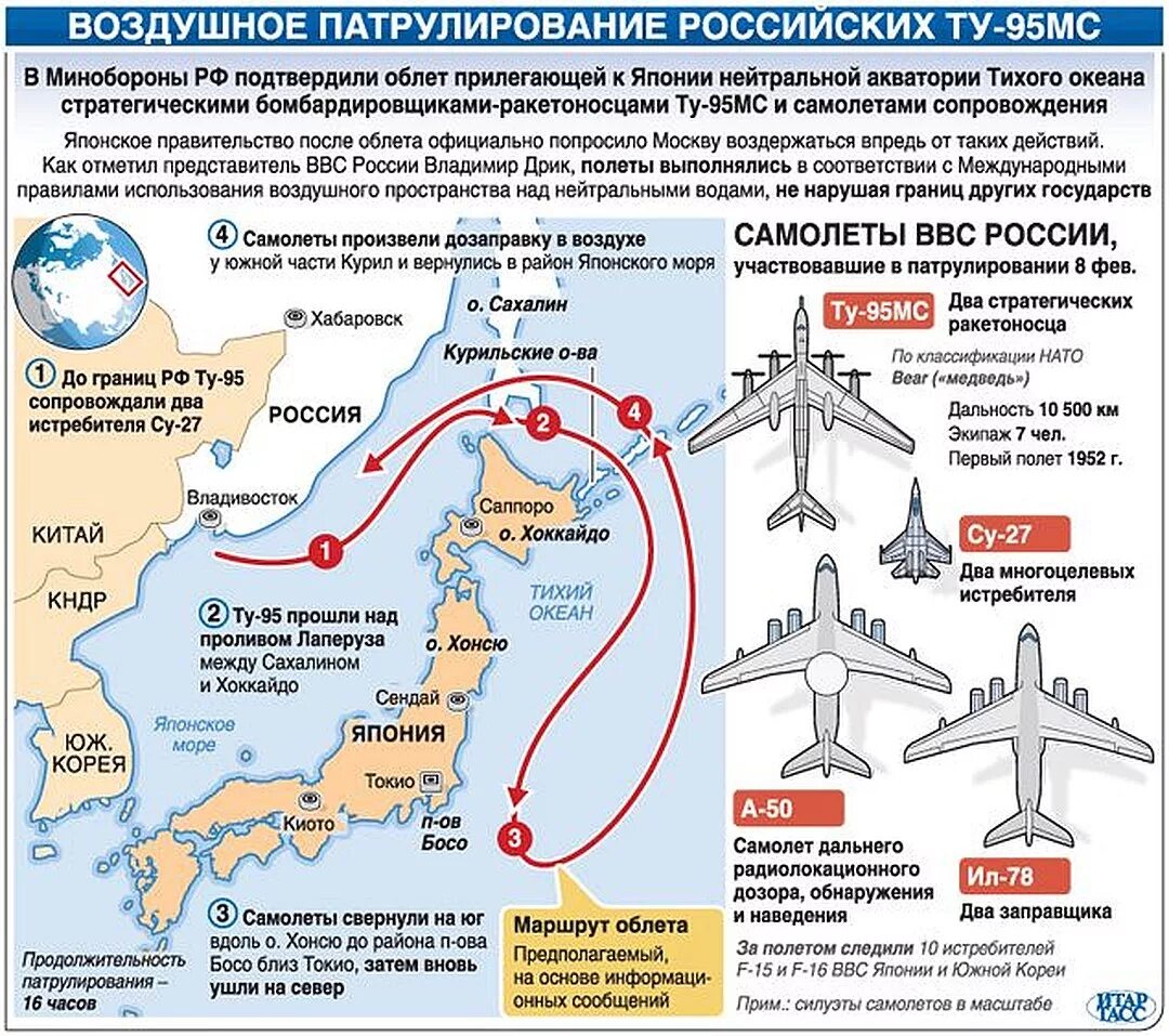 Туту маршрут. Маршруты стратегической авиации. ту 95 маршруты полетов. дальность полета российских бомбардировщиков. схема патрулирования.