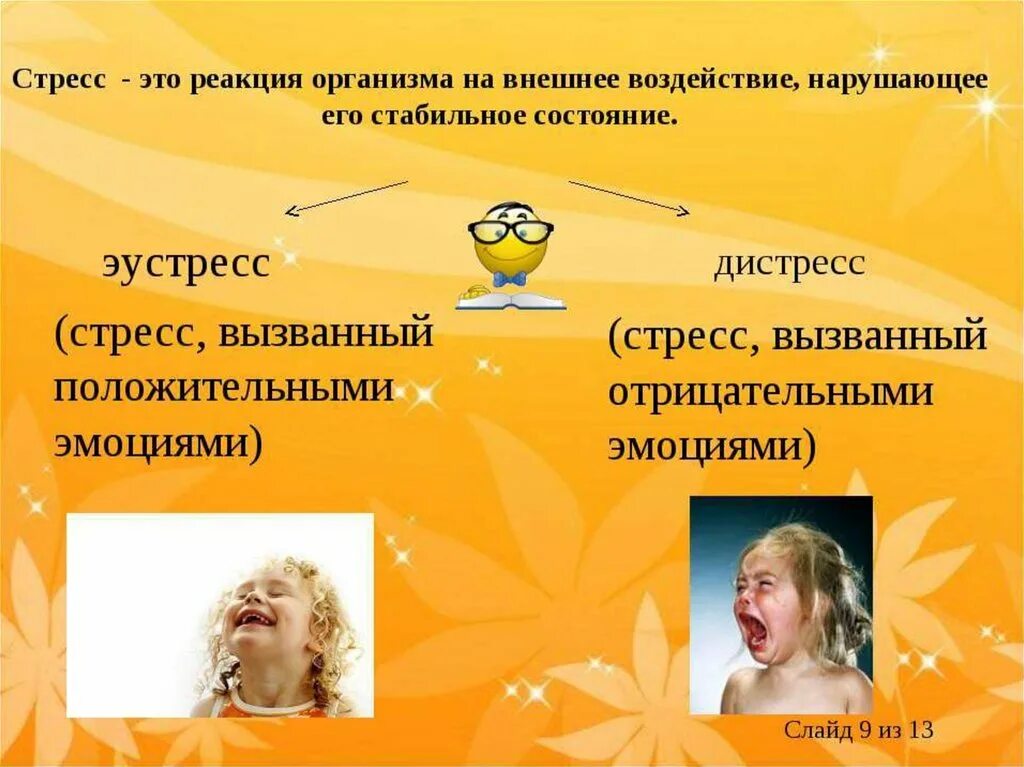 3 стресс это