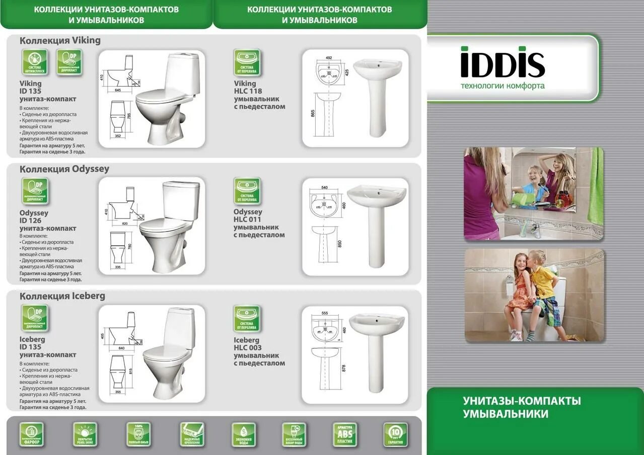 Унитаз компакт инструкция. Чаша унитаза IDDIS Odyssey Nova odn0000i79. Унитаз IDDIS Viking. Унитазы IDDIS 135. Унитаз Иддис Одиссей.