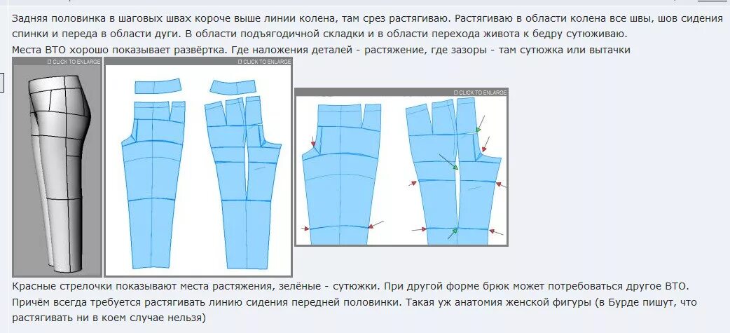 Вто брюк. ВТО деталей брюк после раскроя. ВТО брюк перед пошивом схема. ВТО задней половинки женских брюк. ВТО брюк женских.