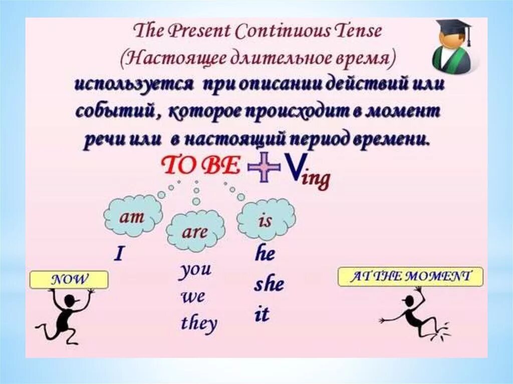 Длительное время считалось. Настоящее длительное время. Презент континиус в английском. Настоящее длятел ное время. Настоящее простое и настоящее длительное время.