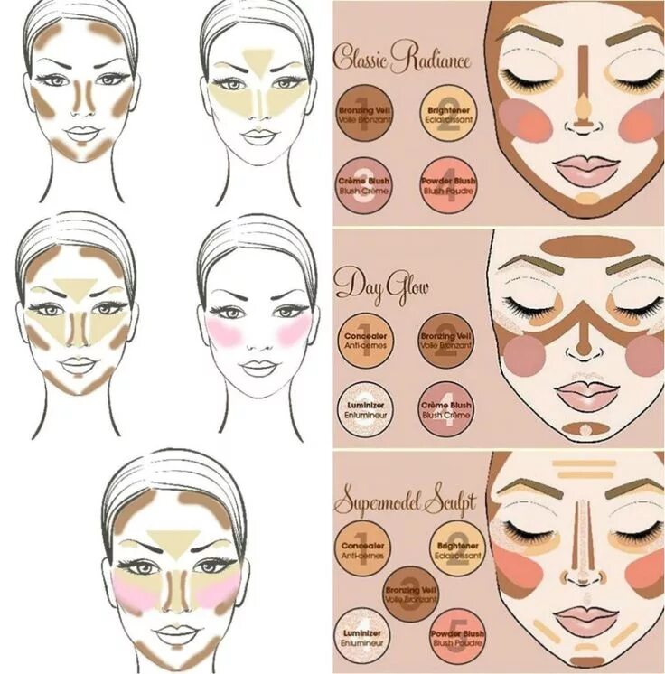 Pin by Alla Vostryakova on make up Highlighter makeup, Contour makeup, Eyebrow m