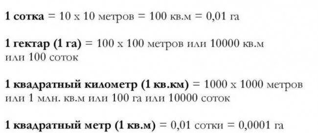 1м 1000. Сколько будет 1 сотка земли в метрах квадратных. 100 Квадратных метров это сколько метров. 1 Квадратный метр земли это сколько. Сколько квадратных метров в 1 сотке.