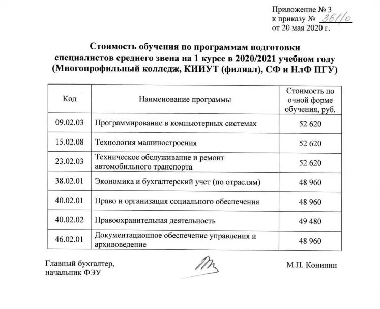 Стоимость обучения. Образец стоимость обучения. Список средне профессиональных учебных заведений. Платное обучение в колледже расценки. Стоимость обучения в год в колледже.