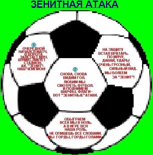 речёвки для болельщиков. футбольные кричалки. кричалки для волейбола. кричалка фк. кричалки для футбола.