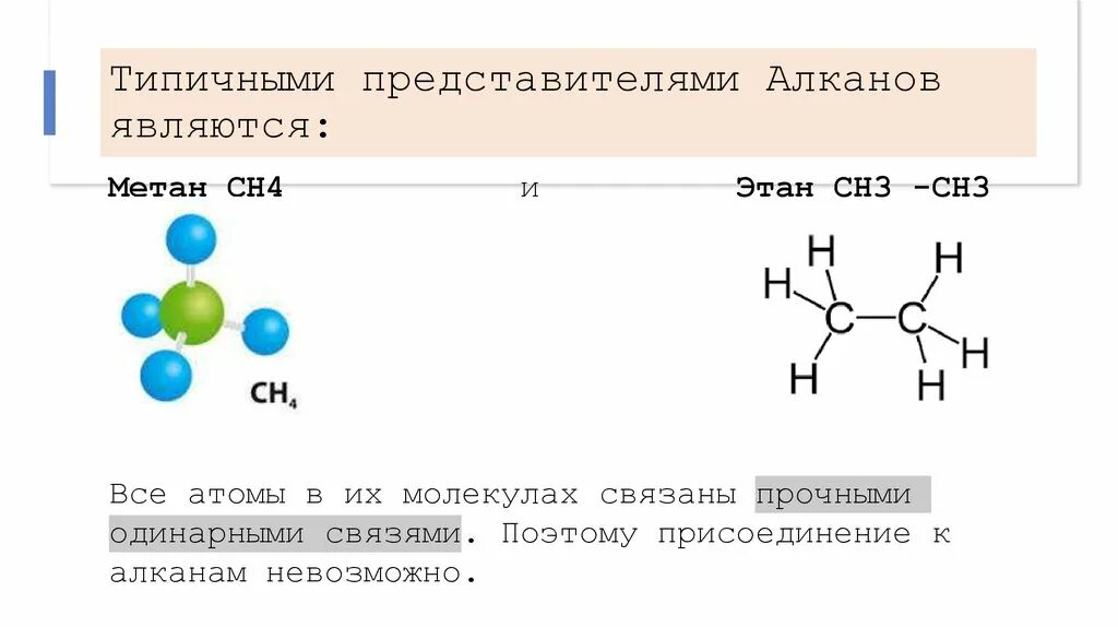 Этан связь между атомами. Этан связь одинарная. Типичные представители алканов. Строение алканов. Метан является углеводородом