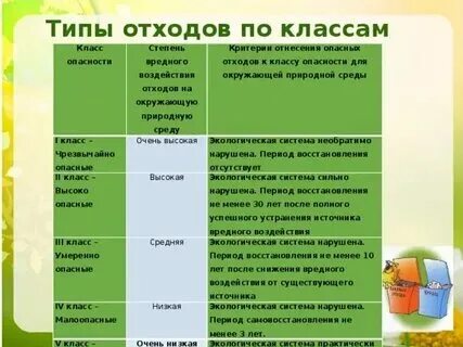 Тбо 5 класса. Тбо 5 класса