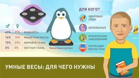 Весы умная женщина