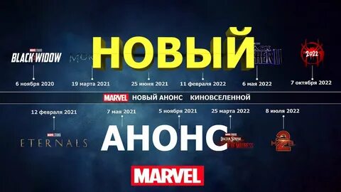 Марвел по дате выхода