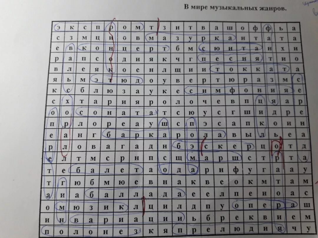 Какие бывают кроссворды. Типы кроссвордов и их названия. Виды сканвордов. Виды кроссвордов и их названия с картинками. Название кроссвордов.