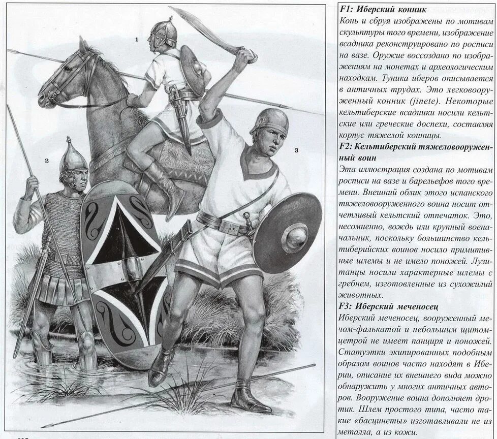 Иберийская пехота Карфагена. Армия Карфагена. Вооружение воинов Карфагена. Доспехи карфагенян. Карфаген латынь